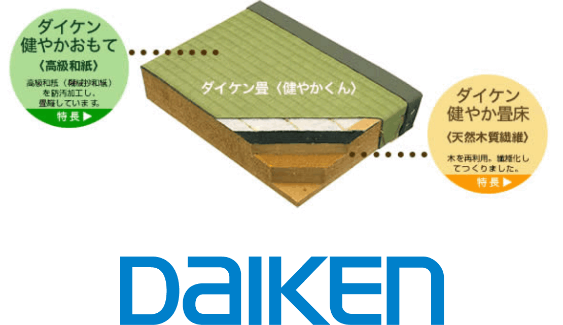 DAIKEN